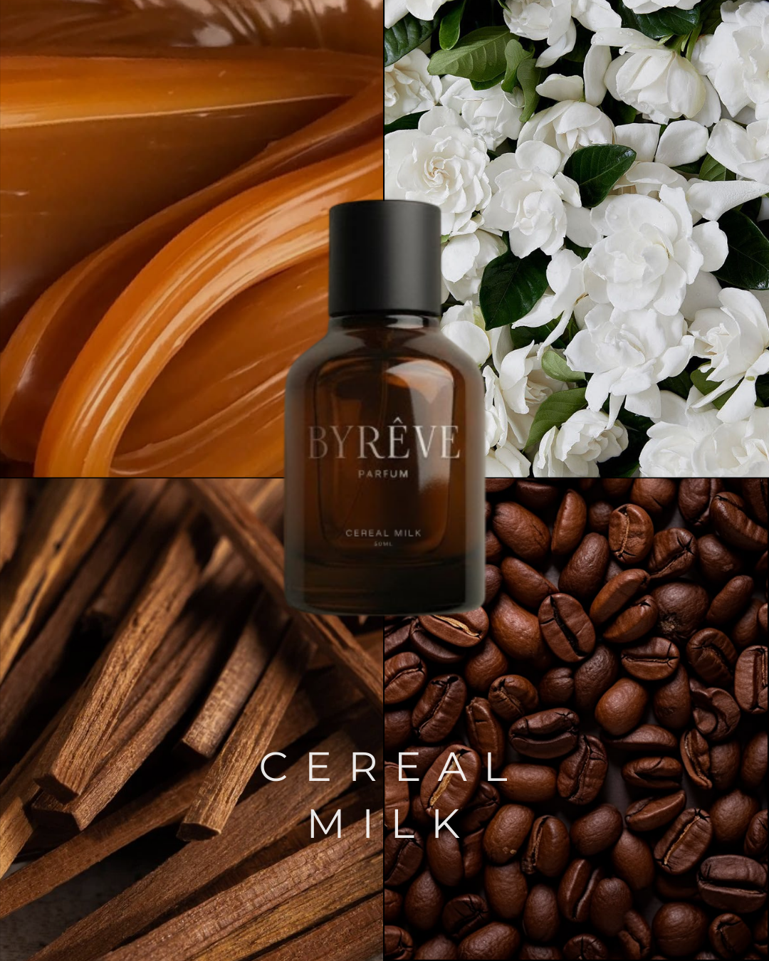 CEREAL MILK -  PARFUM SET